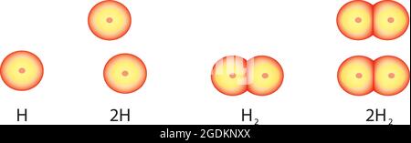 Formen von Wasserstoff Stock Vektor