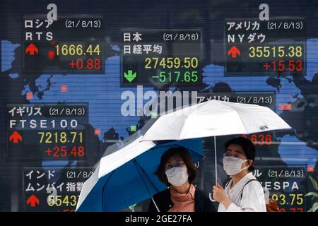 Tokio, Japan. August 2021. Frauen, die einen Regenschirm halten, laufen vor einer elektrischen Tafel, auf der Nikkei einen Maklerindex in Tokio anzeigt. Kredit: SOPA Images Limited/Alamy Live Nachrichten Stockfoto