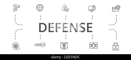 Symbol für Verteidigung gesetzt. Enthält bearbeitbare Symbole wie Kennwort, Standortschutz, Firewall und mehr. Stock Vektor