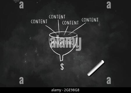 Handgezeichnetes Content-Marketing Trichterkonzept mit weißer Kreide auf Tafel Stock Vektor