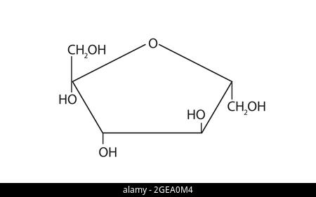 Chemische Struktur von Fructose, Anatomie von Fructose, Molekulare Struktur von Fructose, Chemische Formel von Fructose, Fructose-Struktur, Fruchtzucker Stock Vektor