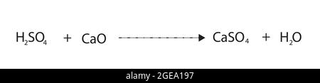 Chemische Struktur der schwefelhaltigen und Kalziumoxid-Reaktion, Anatomie der schwefelhaltigen und Kalziumoxid-Reaktion Stock Vektor