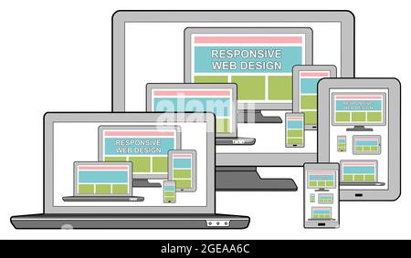 Responsive Design-Konzept auf verschiedenen Geräten, isoliert auf weiß Stockfoto