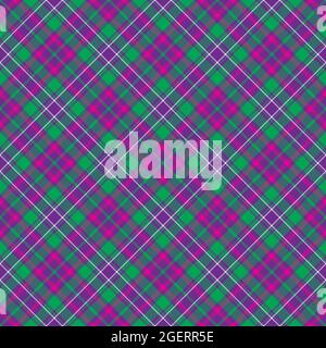 Karo-Karo-Nahtloses Muster. Vektor Hintergrund der textilen Ornament. Flaches Stoffdesign. Tartan. Stock Vektor