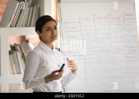 Die indische Lehrerin unterrichtet das Publikum in englischer Sprache, die auf dem Flipchart gezeigt wird Stockfoto