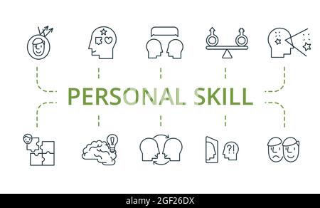 Symbol für persönliche Fähigkeiten festgelegt. Enthält editierbare Symbole Thema wie Visualisierung, Anpassungsfähigkeit, emotionale und mehr. Stock Vektor