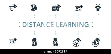 Symbolsatz für Fernstudium. Enthält editierbare Symbole Thema wie persönliche Wachstumskurs, Projektmanagement-Kurs, Kurs für junge Eltern und mehr Stock Vektor