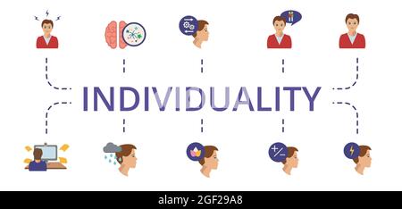 Individuality Icon Set. Enthält editierbare Symbole Thema wie kreative Geist, logisches Denken, Verhalten und mehr. Stock Vektor