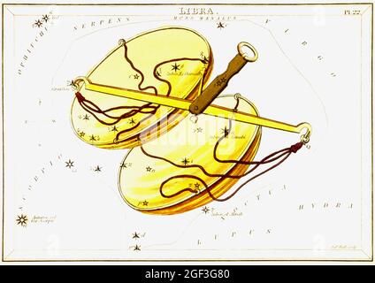 Vintage Sidney Hall astronomische/astrologische Sternkarten - Waage Stockfoto