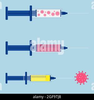 Spritze mit Impfstoffproben und Corona-Virusproben. Stock Vektor