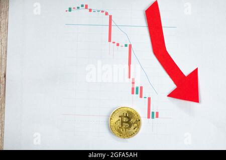 Abschreibung des virtuellen Geldbitcoins. Währungsabschreibungen. Roter Pfeil und goldene Bitcoin-Leiter auf Papier Forex Chart Hintergrund. Konzept von Stockfoto