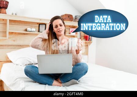 Inspiration zeigt Zeichen Datenintegration. Internet-Konzept beinhaltet die Kombination von Daten in verschiedenen Quellen Lesen interessante Artikel Online Stockfoto