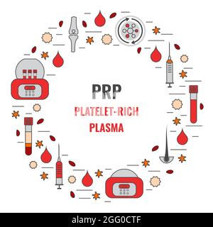 Thrombozytenreiches Plasma (PRP) Verfahren, Abbildung. Stockfoto