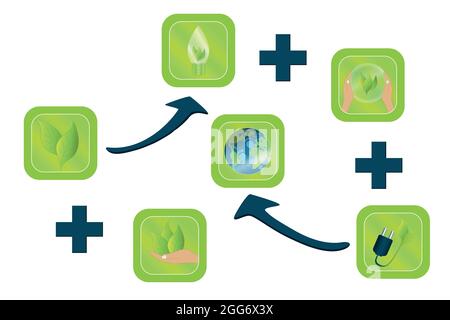 Umweltkonzept: Nachhaltige, CO2-arme Energieerzeugung durch verwandte Symbole. vektor Stock Vektor