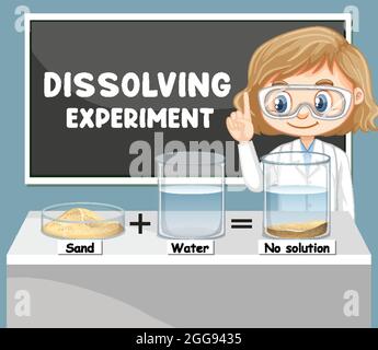 Auflösung Experiment mit Wissenschaftler Kinder Cartoon Figur Illustration Stock Vektor