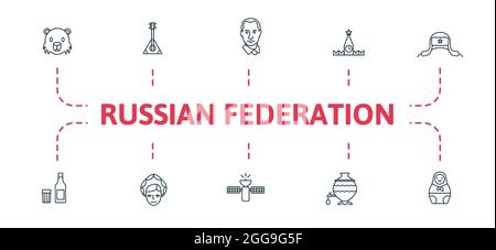 Russland Icon Set. Enthält editierbare Symbole russland Thema wie Bär, kokoschnik, putin und mehr. Stock Vektor