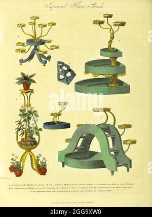 Ornamental Gardening Plan und Design aus Vol II des Buches das universelle Kräuter : oder botanische, medizinische und landwirtschaftliche Wörterbuch : mit einem Bericht über alle bekannten Pflanzen in der Welt, nach dem Linneanischen System angeordnet. Angabe der Verwendungszwecke von Thomas Green, Veröffentlicht 1816 von Nuttall, Fisher & Co. In Liverpool und gedruckt bei der Caxton Press von H. Fisher Stockfoto