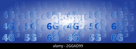 Innovatives blaues Banner. Futuristischer abstrakter Hintergrund. Hochgeschwindigkeitsdaten 4G 5G 6G. Geschäftskonzept Telekommunikationstechnologie. Globale Internet-Entwicklung Stock Vektor
