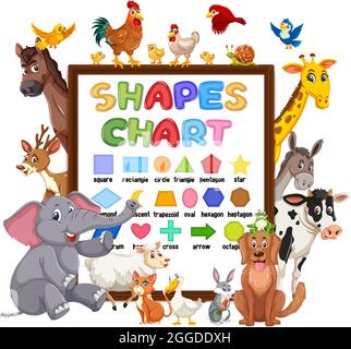 Shapes Chart Board mit wilden Tieren Illustration Stock Vektor