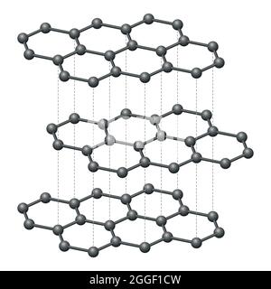 Graphitschichten, dreidimensionales schematisches Diagramm. Kristalline Form von Kohlenstoffatomen, hexagonal angeordnet, bilden flache Wabengitter-Schichten. Stockfoto