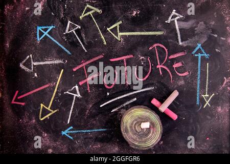 Grafische Darstellung des Zukunftskonzepts mit Kreide und Tafel Stockfoto
