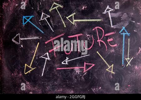 Grafische Darstellung des Zukunftskonzepts mit Kreide und Tafel Stockfoto