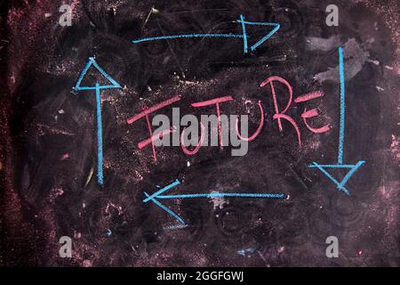 Grafische Darstellung des Zukunftskonzepts mit Kreide und Tafel Stockfoto