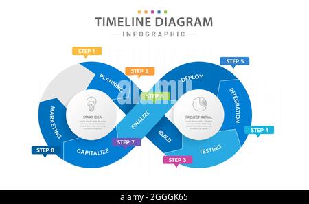Infografik-Vorlage für Unternehmen. 8 Schritte moderner Zyklus Timeline-Diagramm mit Projektplanung, Präsentationsvektor-Infografik. Stock Vektor