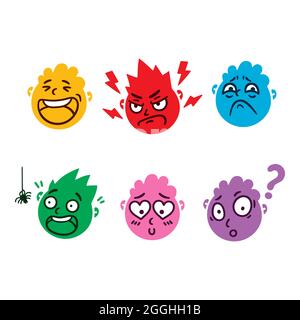 Rundes, abstraktes Gesicht mit verschiedenen Emotionen. Glücklich, wütend, fragend, erschrocken, traurig, Verlieben Sie sich in einen Emoji-Avatar. Vektor mit flachem Design. Stock Vektor