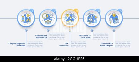 Infografik-Vorlage zu Grundlagen der sozialen Verantwortung von Unternehmen Stock Vektor