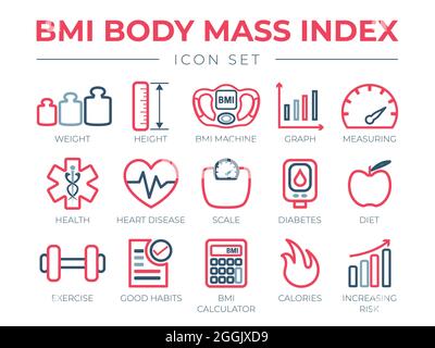 Symbolsatz für BMI-Body-Mass-Index. Gewicht, Größe, BMI-Gerät, Diagramm, Messen, Gesundheit, Herzkrankheit, Skala, Diabetes, Diät, Übung, Gewohnheiten, B Stock Vektor