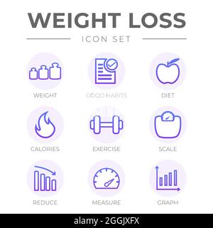 Gewichtverlustübersicht, Symbolsatz Stock Vektor