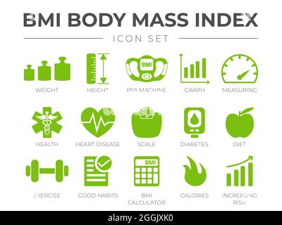 Symbol für BMI-Body-Mass-Index gesetzt. Gewicht, Größe, BMI-Gerät, Diagramm, Messen, Gesundheit, Herzkrankheit, Skala, Diabetes, Diät, Übung, Gewohnheiten, BMI Calcu Stock Vektor