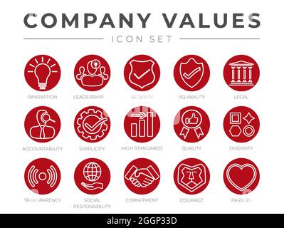 Symbolsatz Für Die Grundwerte Des Unternehmens. Innovation, Stabilität, Sicherheit, Zuverlässigkeit, Recht und Sensibilität, Vertrauen, Hoher Standard, Qualität, Div Stock Vektor
