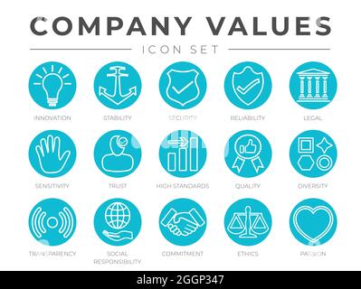 Symbolsatz Für Die Runden Grundwerte Des Unternehmens. Innovation, Stabilität, Sicherheit, Zuverlässigkeit, Recht und Sensibilität, Vertrauen, Hoher Standard, Qualität, Taucher Stock Vektor