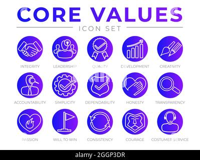 Company Core Values Round Outline Web Icon Set. Integrität, Führung, Qualität und Entwicklung, Kreativität, Verantwortlichkeit, Einfachheit, Zuverlässigkeit, Stock Vektor