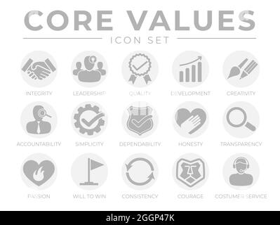 Company Core Values Round Web Icon Set. Integrität, Führung, Qualität und Entwicklung, Kreativität, Verantwortlichkeit, Einfachheit, Zuverlässigkeit, Ehrlichkeit Stock Vektor