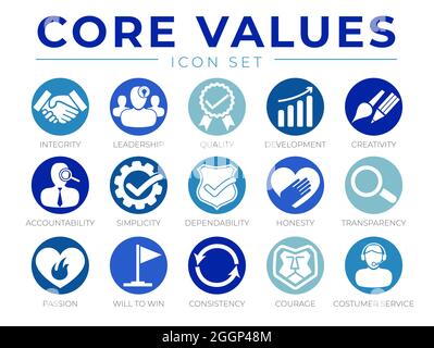 Company Core Values Round Web Icon Set. Integrität, Führung, Qualität und Entwicklung, Kreativität, Verantwortlichkeit, Einfachheit, Zuverlässigkeit, Ehrlichkeit Stock Vektor