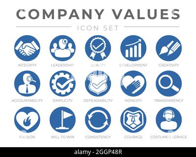 Company Core Values Round Web Icon Set. Integrität, Führung, Qualität und Entwicklung, Kreativität, Verantwortlichkeit, Einfachheit, Zuverlässigkeit, Ehrlichkeit Stock Vektor