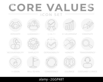 Company Core Values Round Outline Web Icon Set. Integrität, Führung, Qualität und Entwicklung, Kreativität, Verantwortlichkeit, Einfachheit, Zuverlässigkeit, Stock Vektor