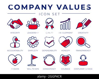 Core Values Retro Icon Set. Integrität, Führung, Qualität und Entwicklung, Kreativität, Verantwortlichkeit, Einfachheit, Zuverlässigkeit, Ehrlichkeit, Transparenz Stock Vektor