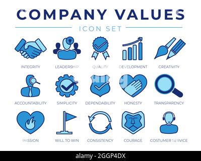 Core Values Retro Icon Set. Integrität, Führung, Qualität und Entwicklung, Kreativität, Verantwortlichkeit, Einfachheit, Zuverlässigkeit, Ehrlichkeit, Transparenz Stock Vektor