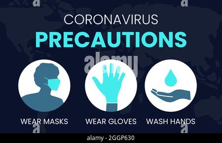 Coronavirus-Vorsichtsmaßnahmen Masken, Handschuhe, Hände Waschen Illustration Stock Vektor