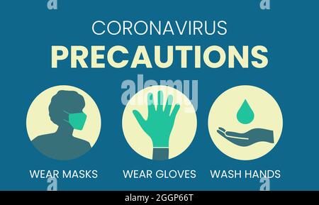 Coronavirus-Vorsichtsmaßnahmen Masken, Handschuhe, Hände Waschen Illustration Stock Vektor