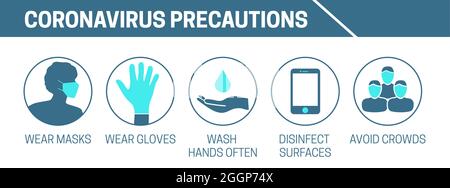 Coronavirus-Vorsichtsmaßnahmen Masken, Handschuhe, Hände Waschen Illustration Stock Vektor