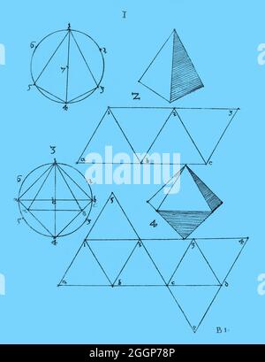 Polyedrische Variationen, die auf den fünf platonischen Körpern oder "regulären Körpern" basieren: Tetraeder, Würfel, Oktaeder, Dodekaeder und Ikosaeder. Radierung aus 'A True and gründliche Instruction in Geometry', 1543, von Augustin Hirschvogel (1503‚Äì1553). Farbverstärkter Stockfoto