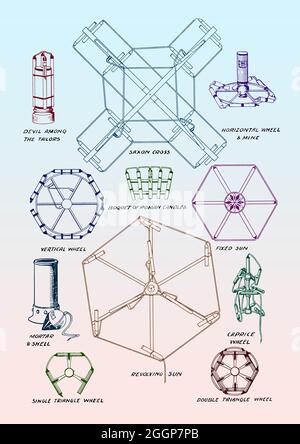 Eingefärbtes historisches Diagramm mit dem Titel „Typen moderner Feuerwerke“. Stockfoto