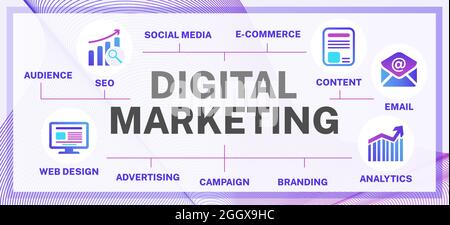 Digitales Marketing Web-Banner mit Symbolen für SEO, E-Commerce usw. Stock Vektor