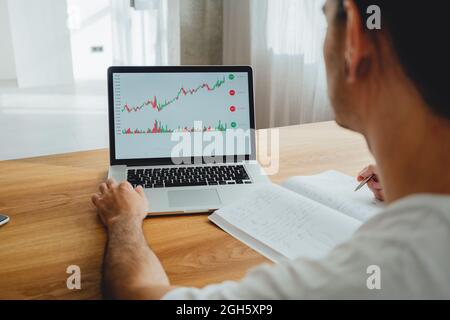 Junge Mann Händler investieren in Online-Welt-Börse. Männer, die mit dem Aktienmarkt arbeiten und den Wertpapiertrend analysieren Stockfoto