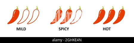 Gewürznoten - mild, würzig und scharf. Rote Chilischote. Symbole für die Chilischote eingestellt. Vektordarstellung auf weißem Hintergrund isoliert Stock Vektor